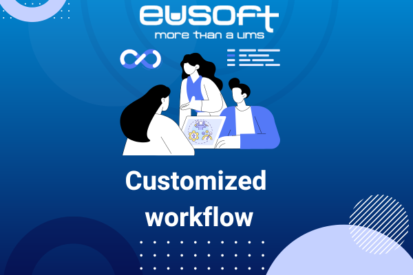Customized workflow
